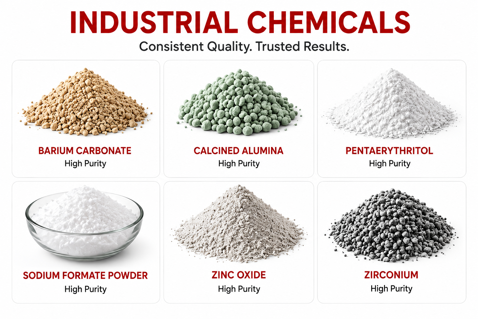 Industrial Chemicals