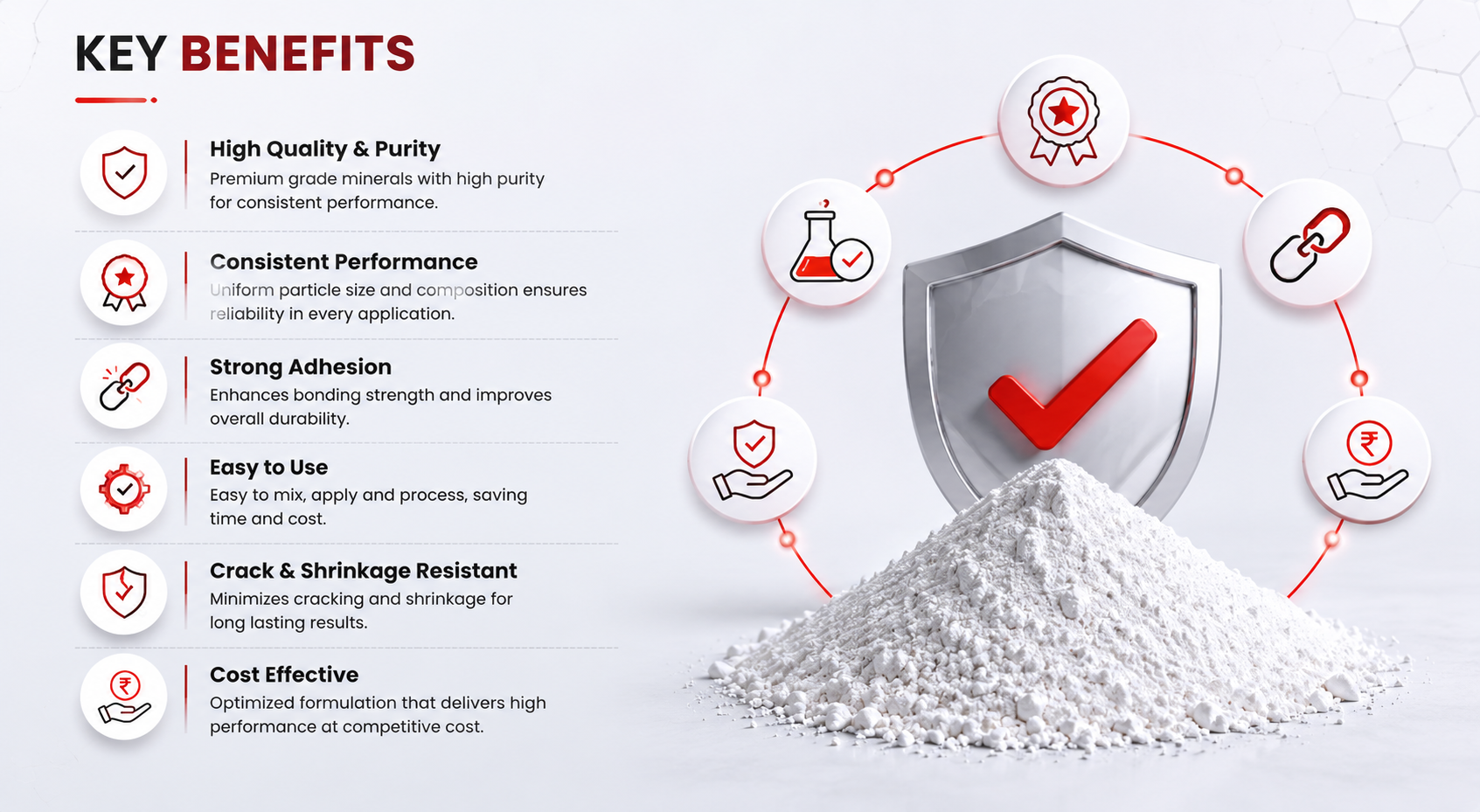 Key Benefits Material